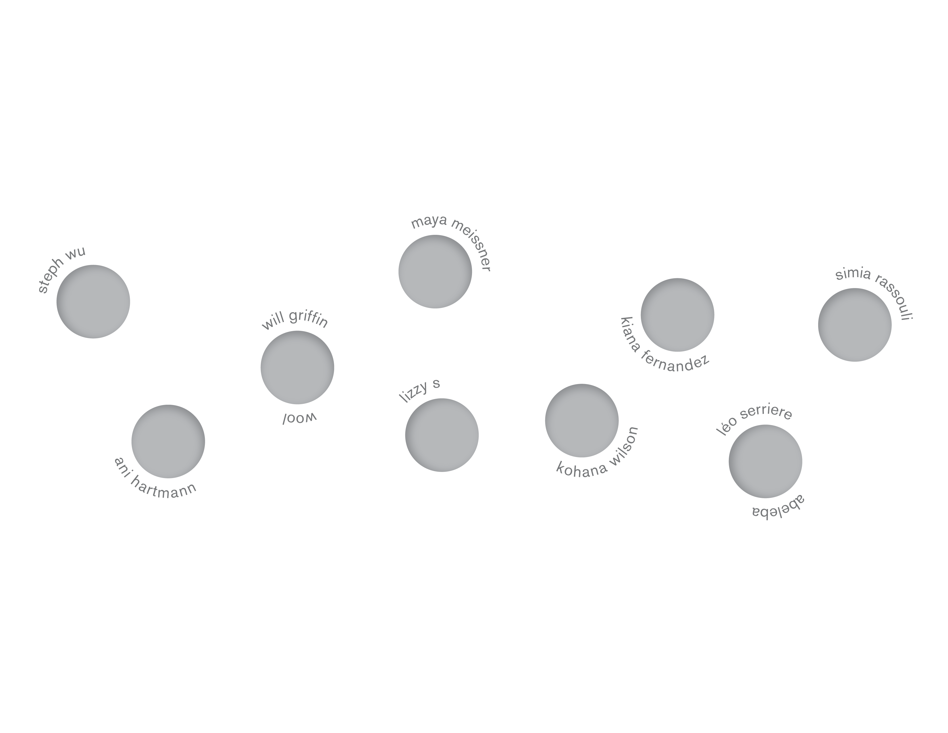 each member of dotdotdot, in a circle with their name
